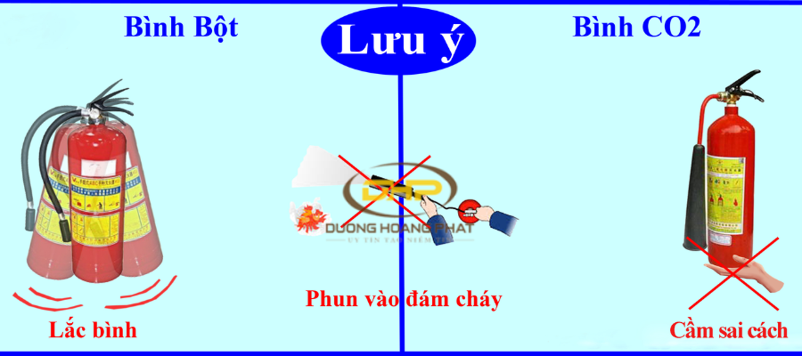 Những lưu ý cần nắm khi sử dụng bình chữa cháy C02